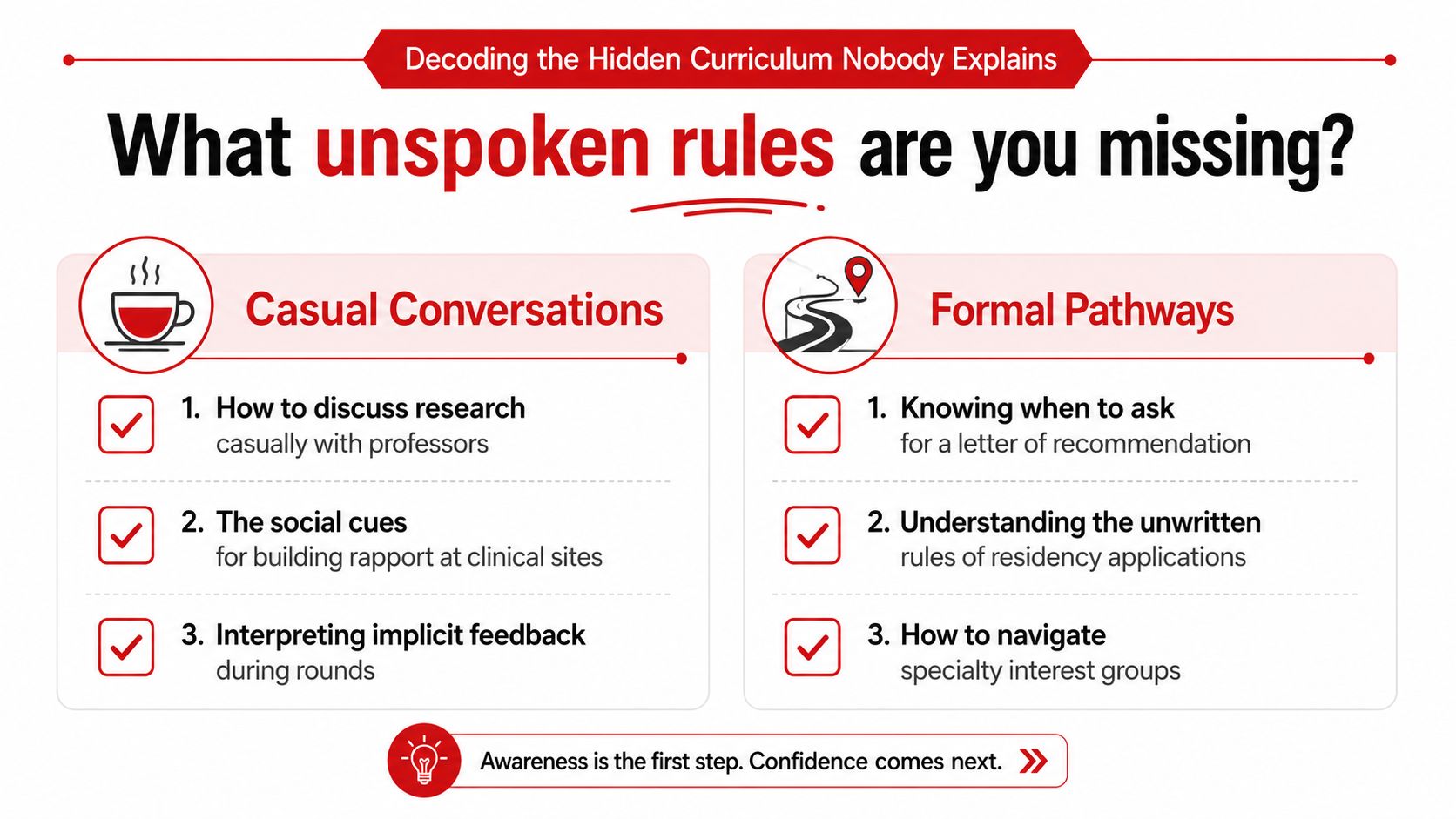 An infographic titled Decoding the Hidden Curriculum highlighting casual conversations and formal pathways for medical students.