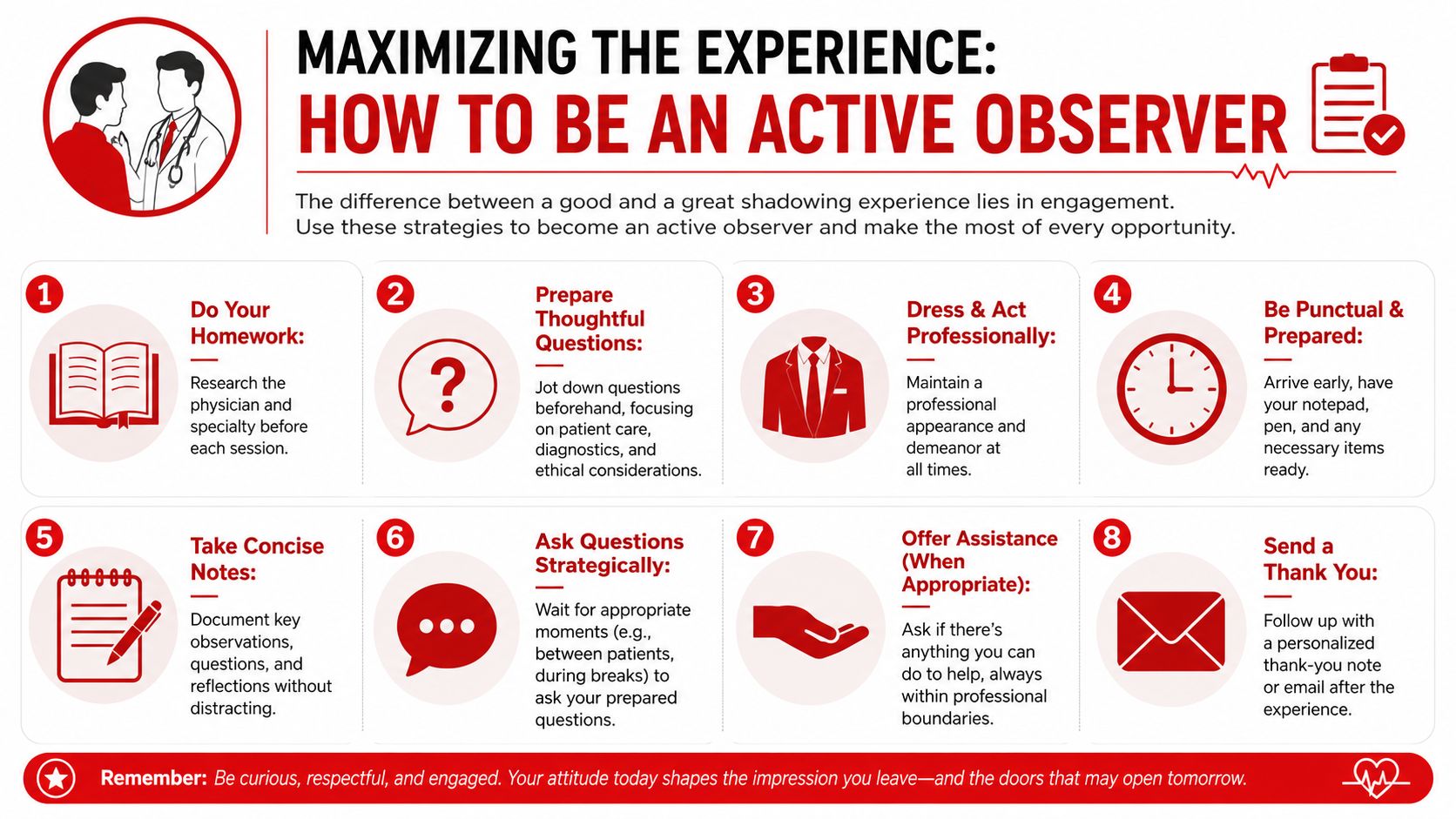 An infographic titled Maximizing the Experience detailing eight tips for medical students during a shadowing session.