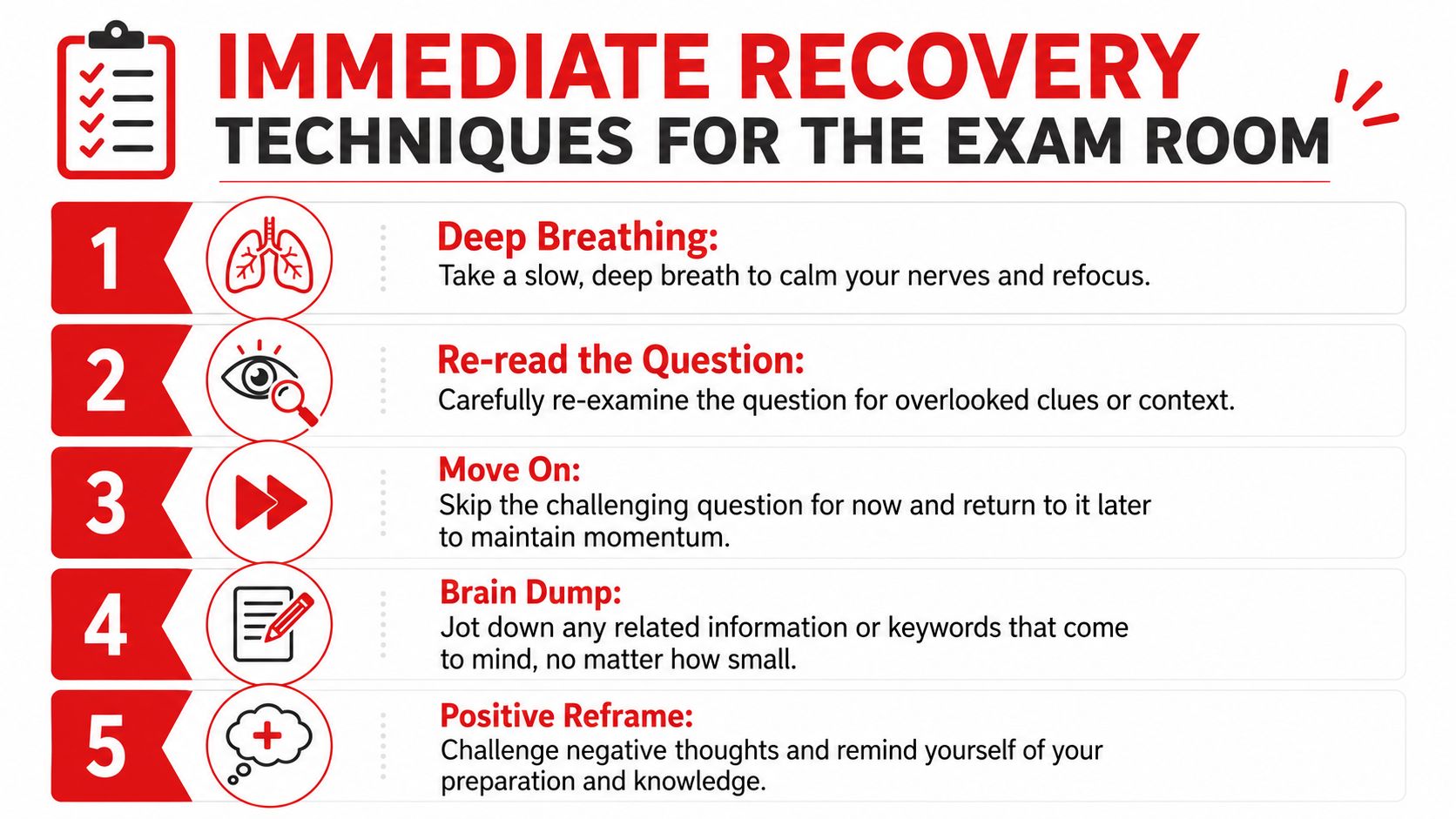 A list of five immediate recovery techniques for managing exam anxiety and stress while taking tests.