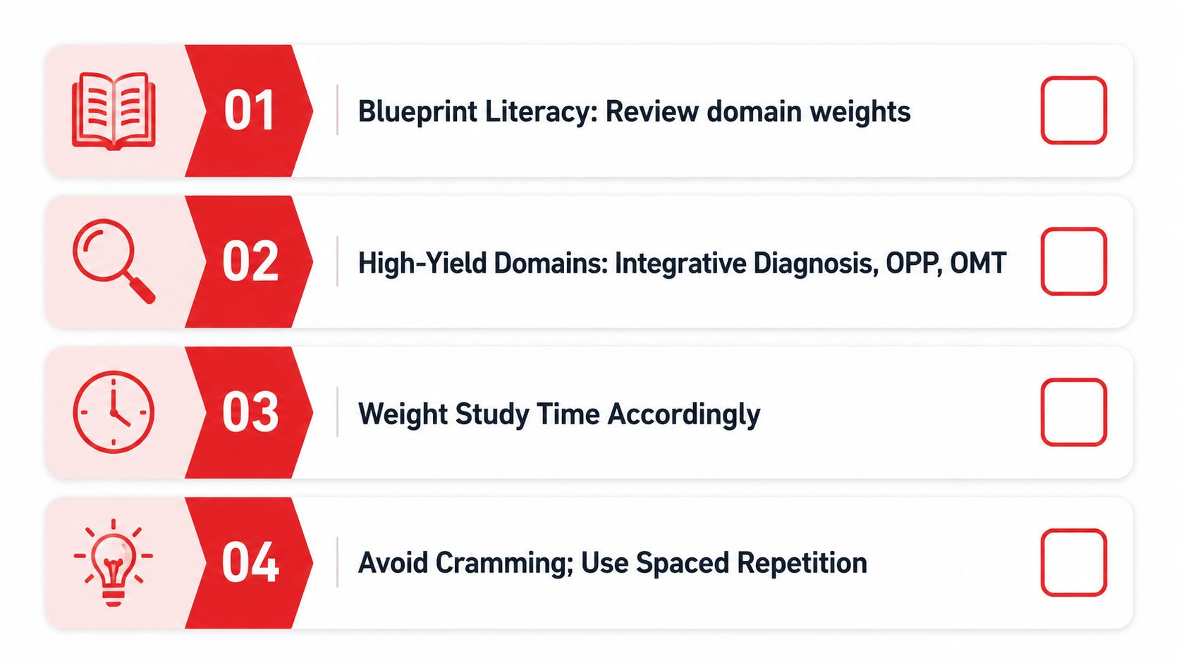 A checklist of four numbered study strategies for medical students preparing for the COMLEX USA exam.