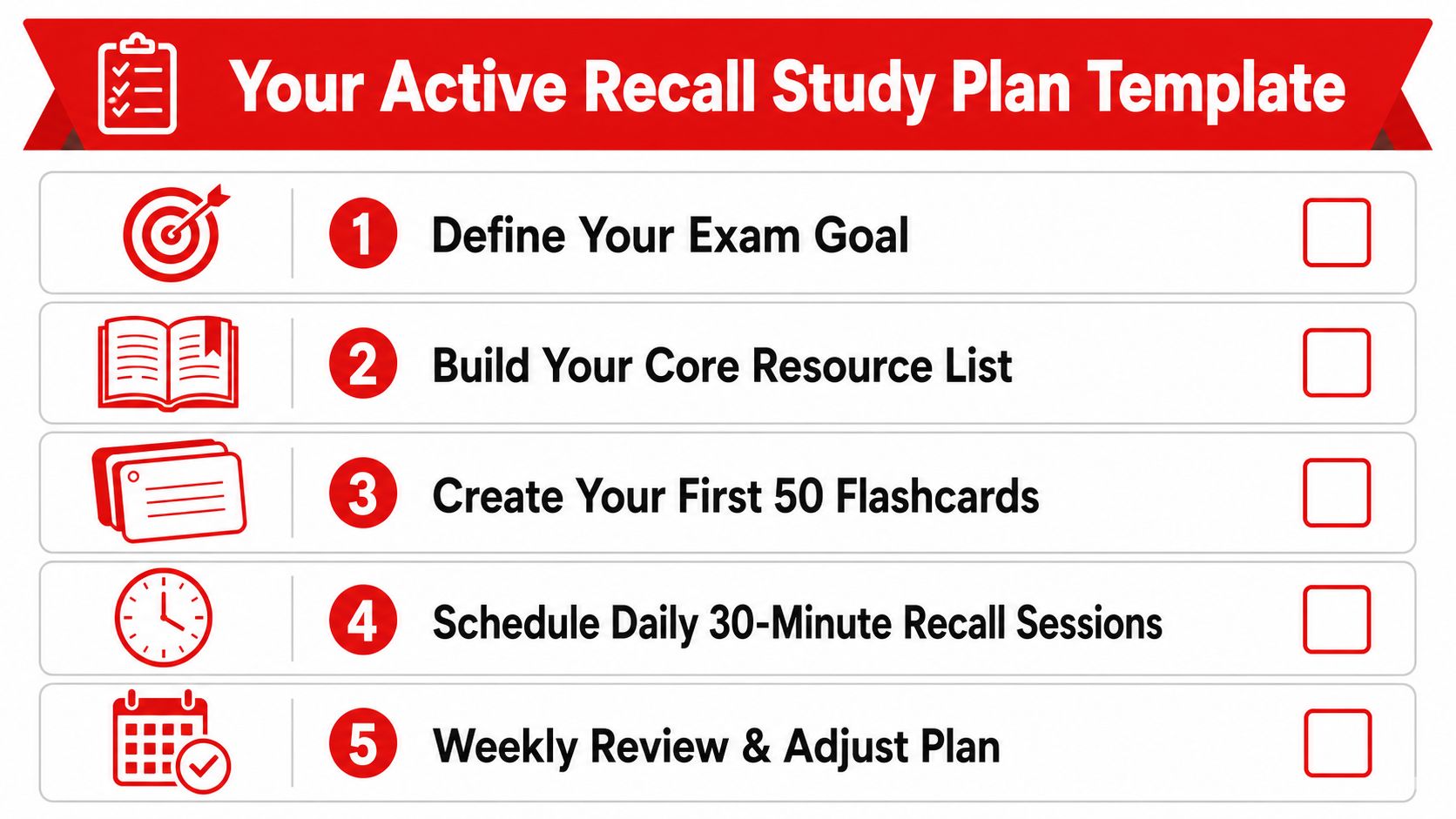 A five-step active recall study plan template with checklist boxes, bullet points, and instructional icons.
