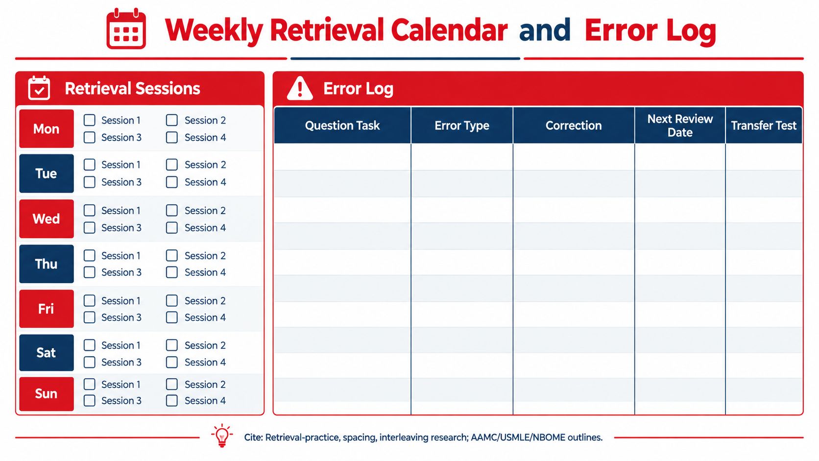 A weekly retrieval calendar and error log template designed for structured studying and tracking active recall sessions.