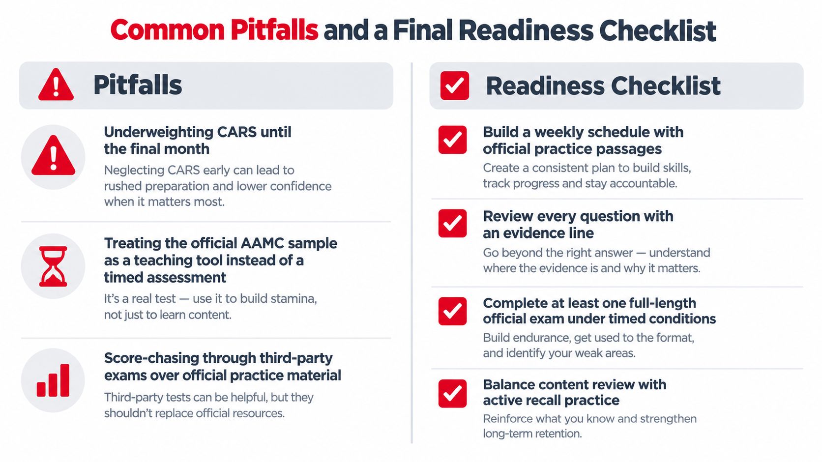 A graphic titled Common Pitfalls and a Final Readiness Checklist for medical students preparing for the MCAT exam.