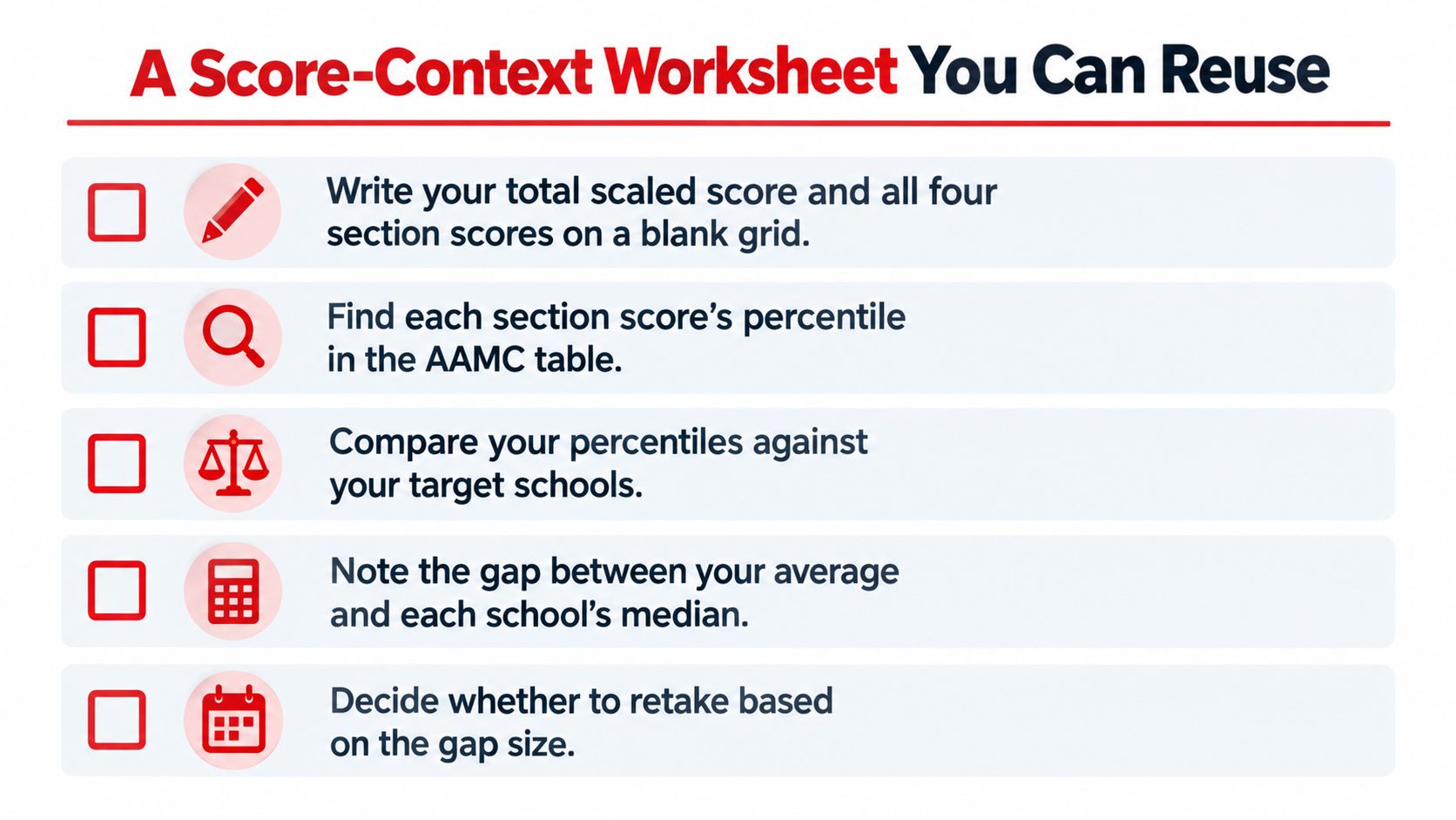 A checklist titled A Score-Context Worksheet You Can Reuse to evaluate your medical school admission chances.