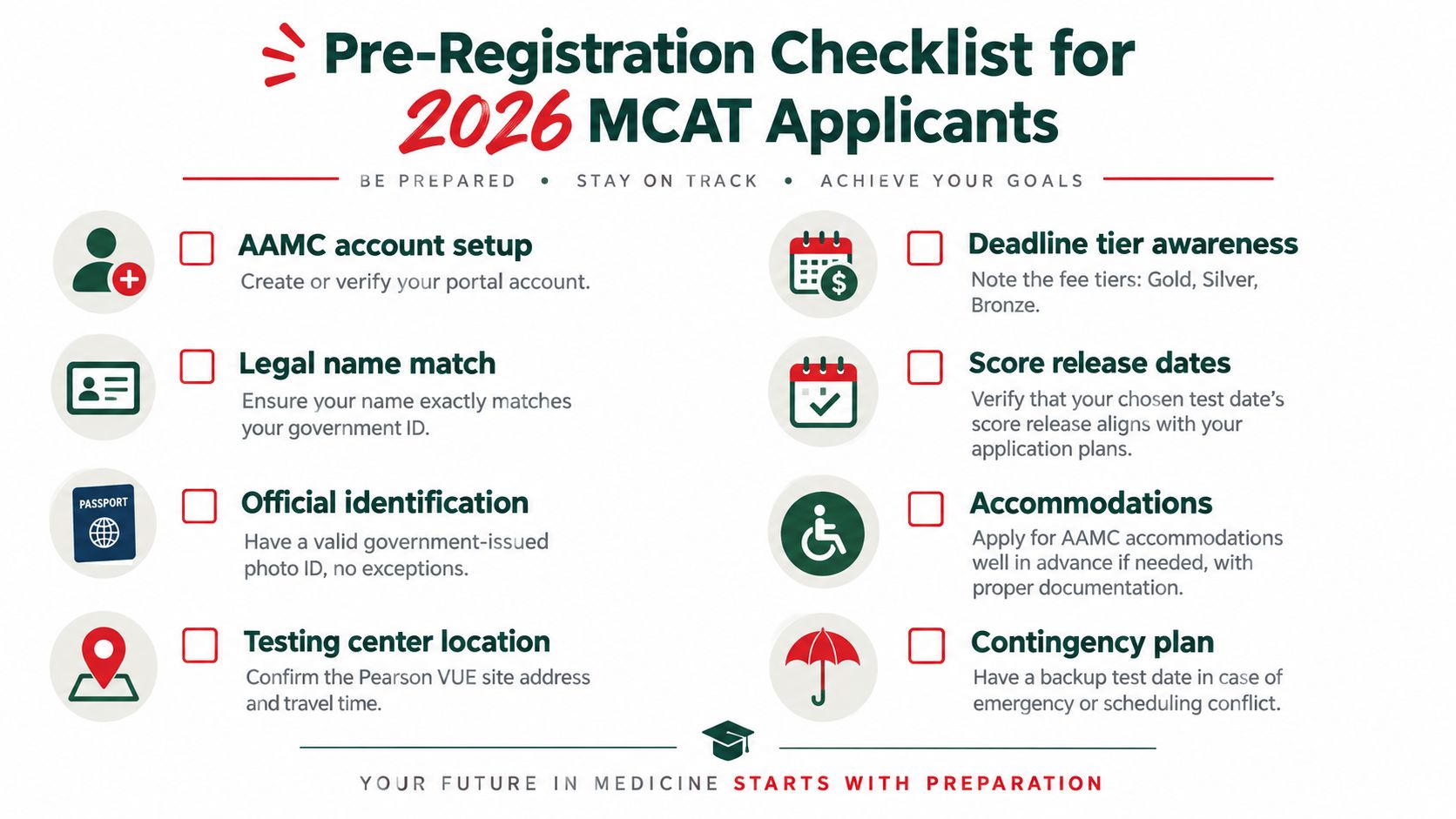 A checklist graphic providing essential registration preparation tips for students taking the 2026 MCAT examination.