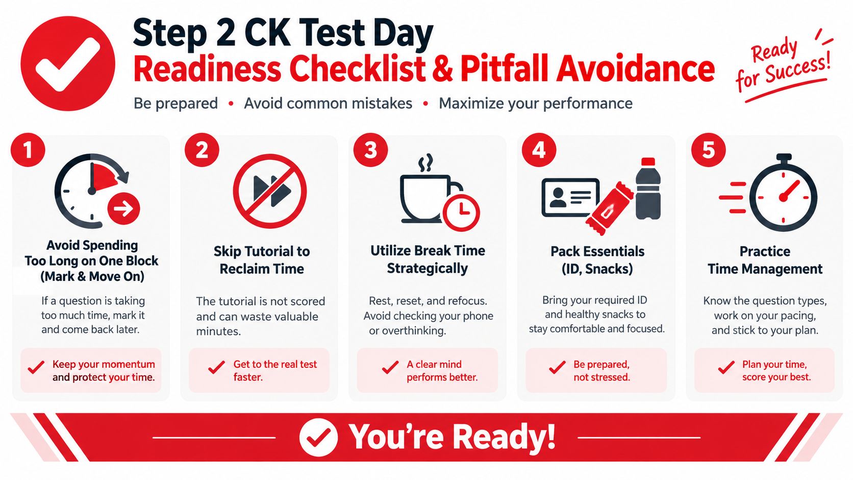 A five-step checklist for USMLE Step 2 CK test day readiness and effective exam strategy.