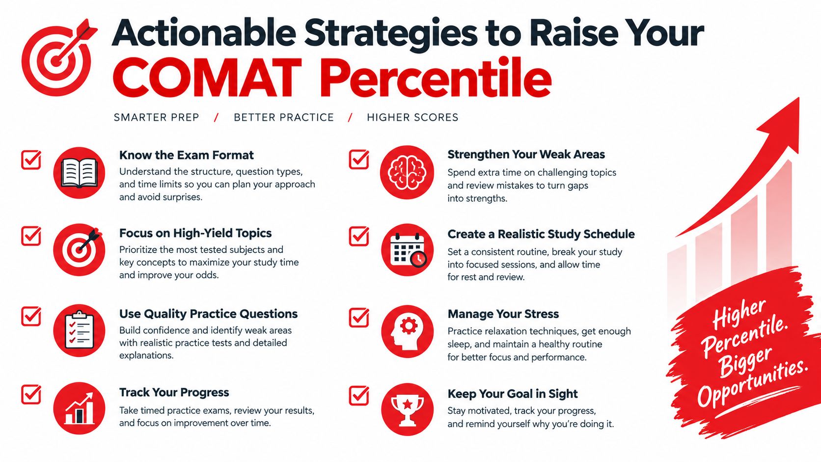 A visual guide outlining eight actionable strategies to improve medical students' COMAT exam performance and percentile rankings.