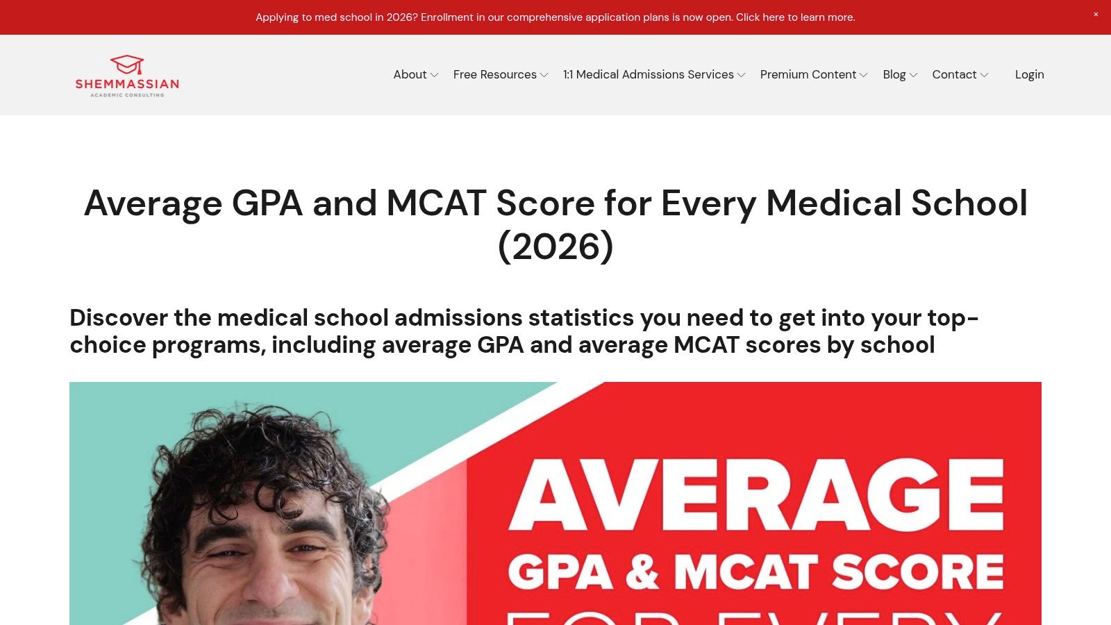 Shemmassian Academic Consulting: “Average GPA and MCAT Score for Every Medical School (2026)”