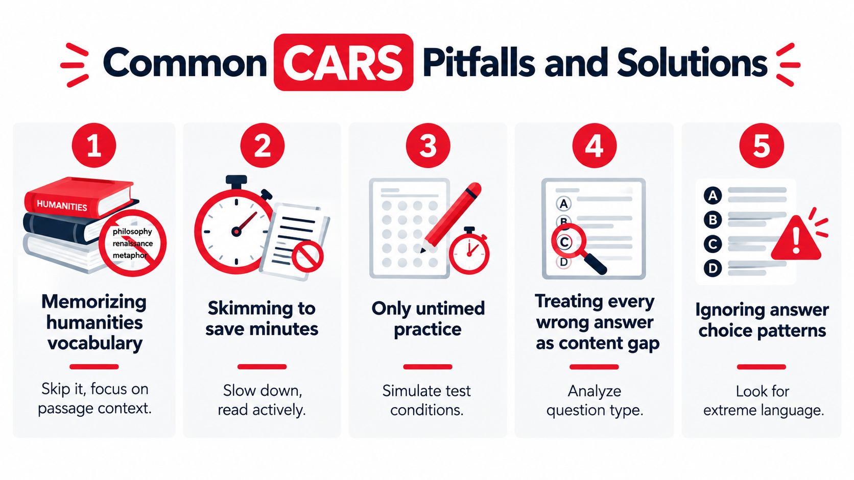 An infographic detailing five common pitfalls and corresponding solutions for the MCAT CARS reading comprehension section.