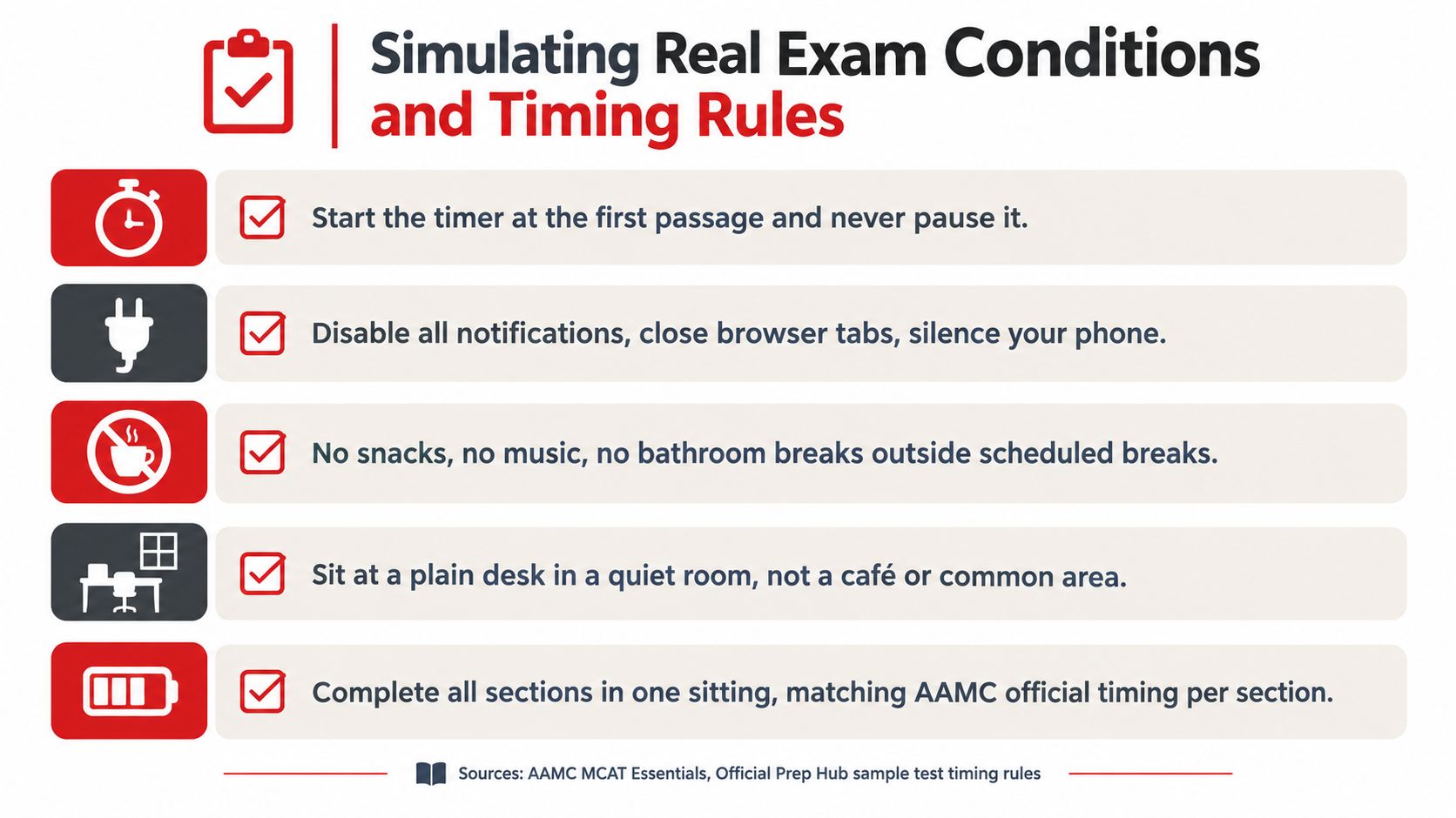 A checklist infographic outlining five essential rules for simulating real MCAT exam conditions and timing at home.